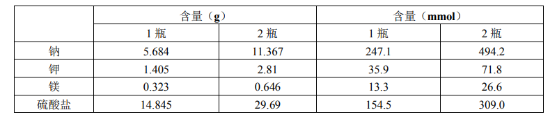 图片预览