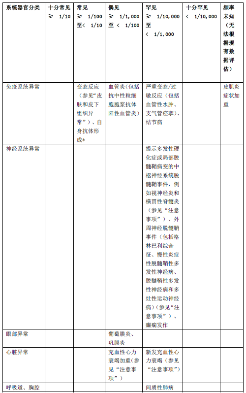 图片预览
