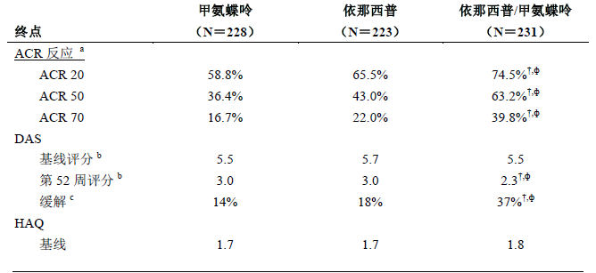 图片预览