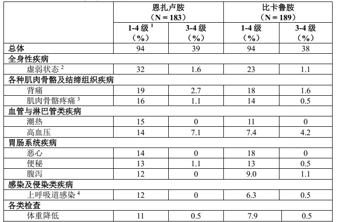 图片预览