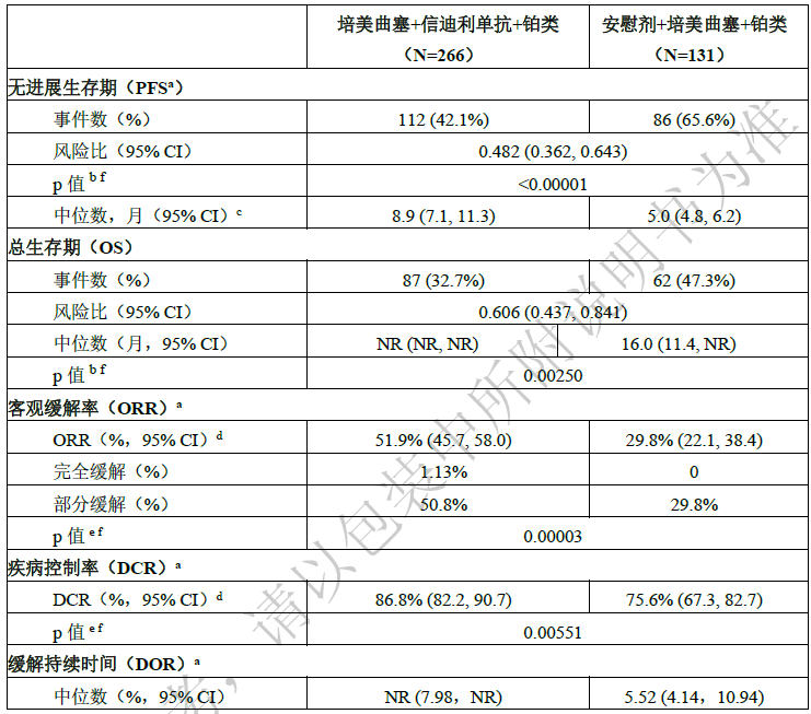 图片预览
