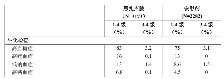 图片预览