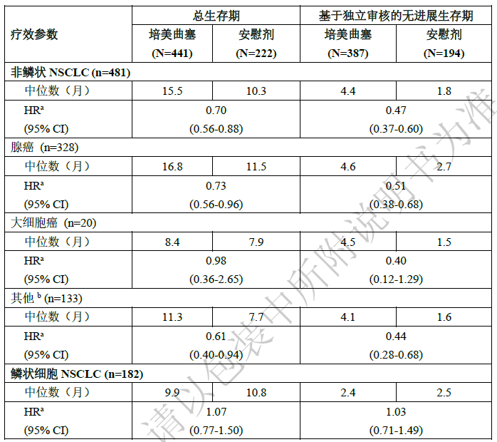 图片预览
