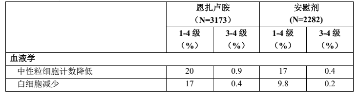 图片预览