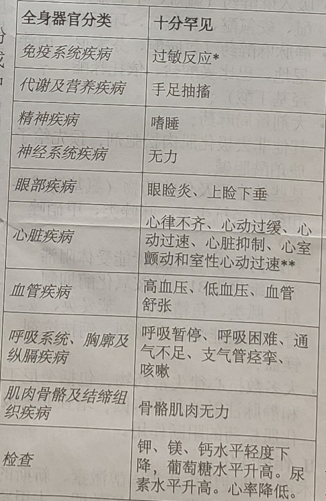 图片预览