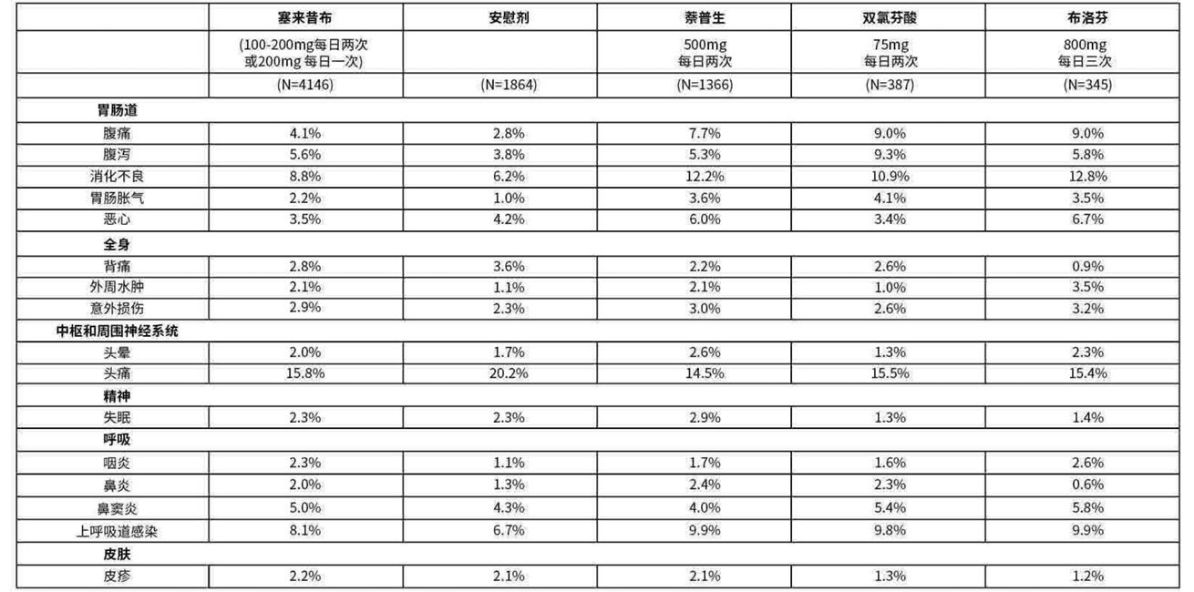 图片预览