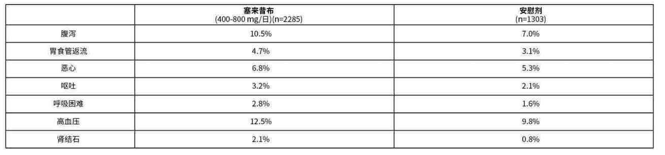 图片预览