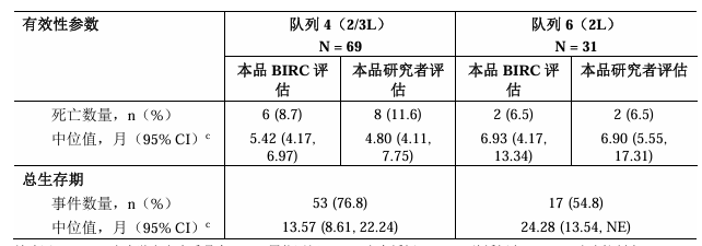 图片预览