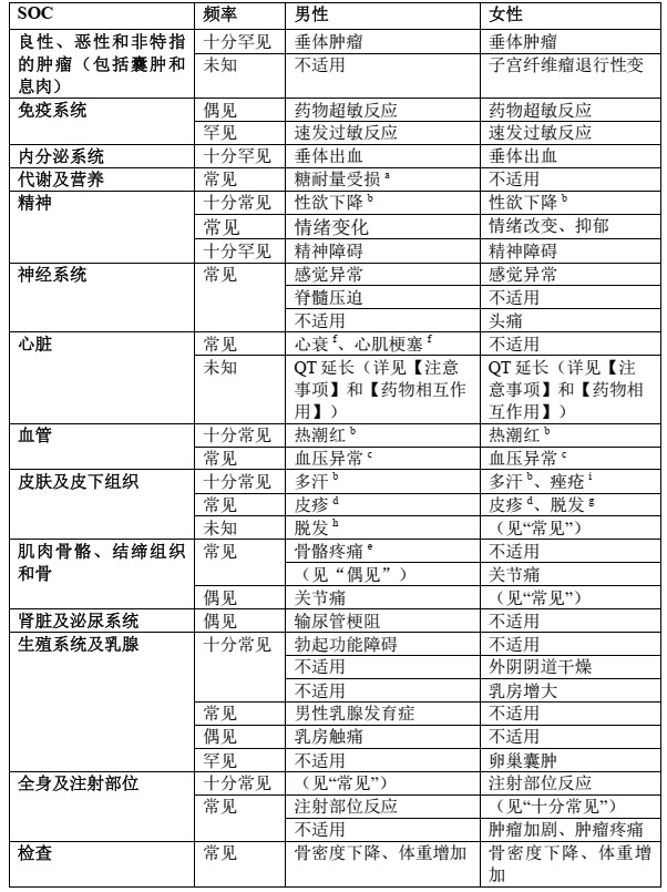 图片预览