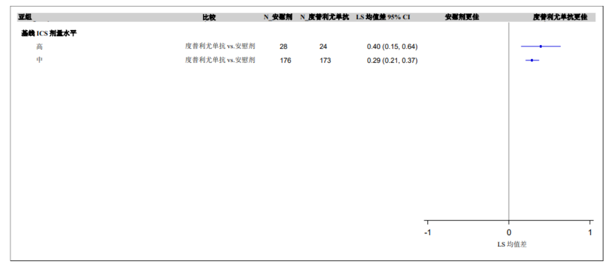 图片预览