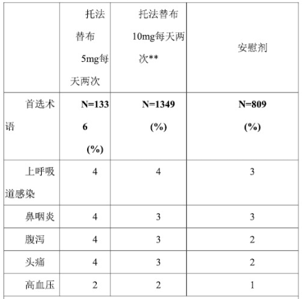 图片预览