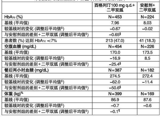 图片预览