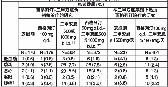 图片预览