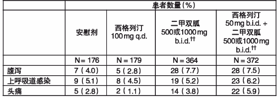 图片预览