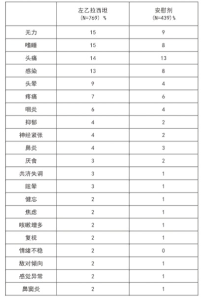图片预览