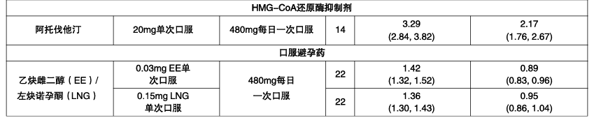 图片预览