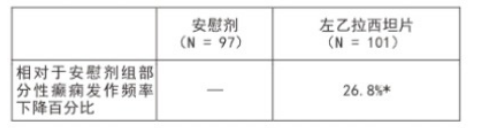 图片预览