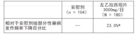 图片预览