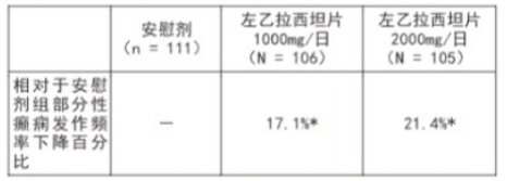 图片预览