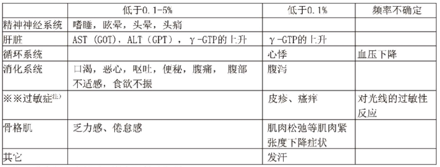 图片预览
