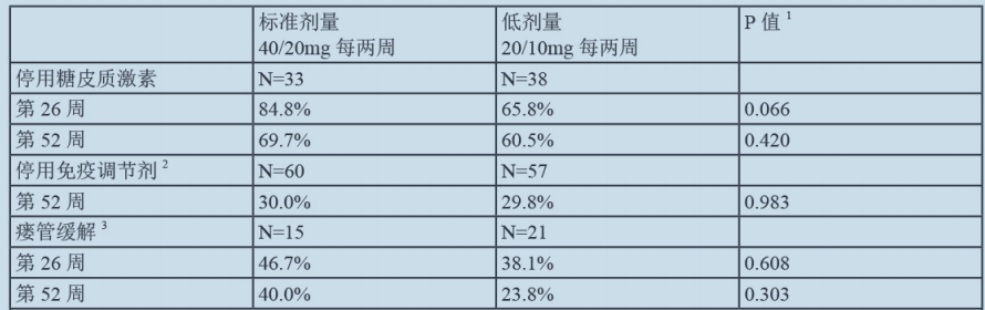 图片预览