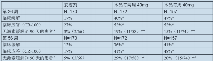 图片预览