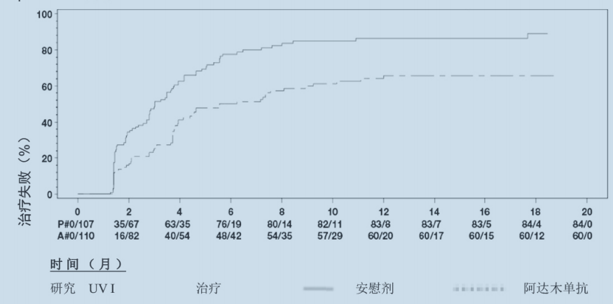图片预览