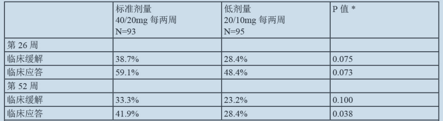 图片预览