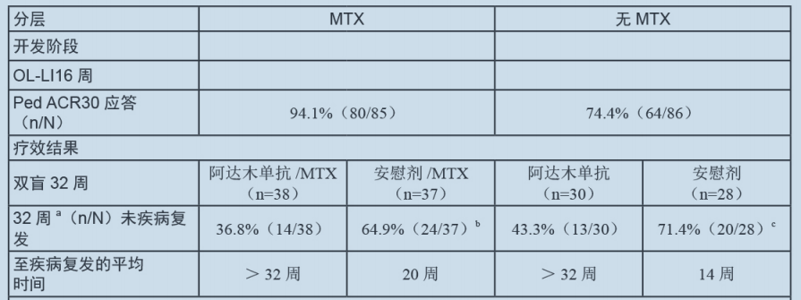 图片预览