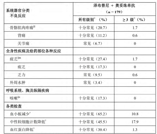 图片预览