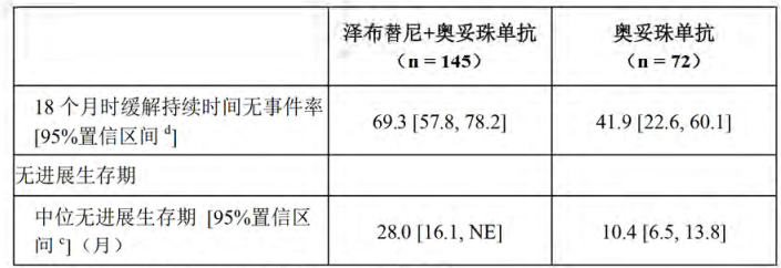 图片预览