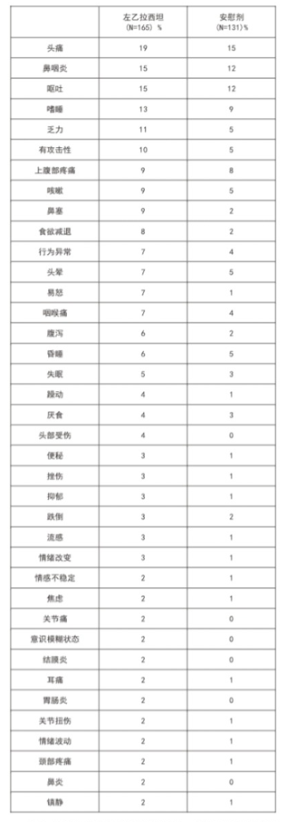 图片预览