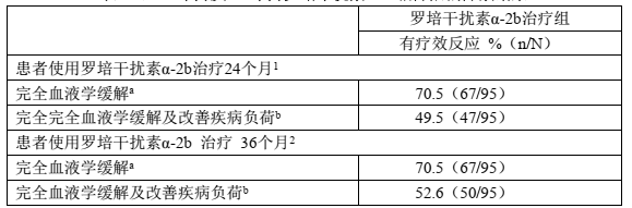 图片预览