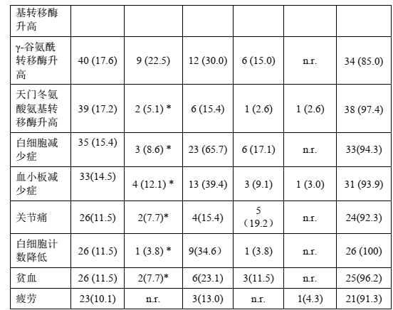 图片预览