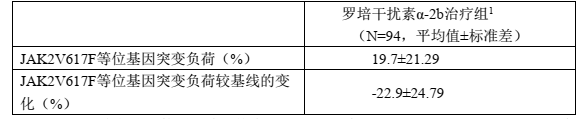 图片预览