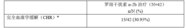 图片预览
