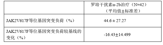 图片预览