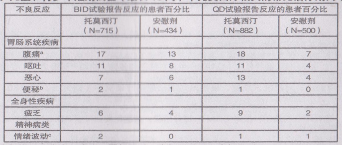 图片预览