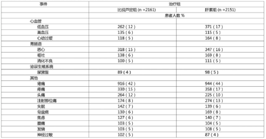 图片预览