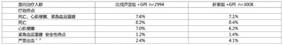 图片预览