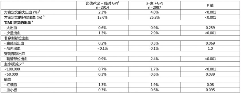 图片预览