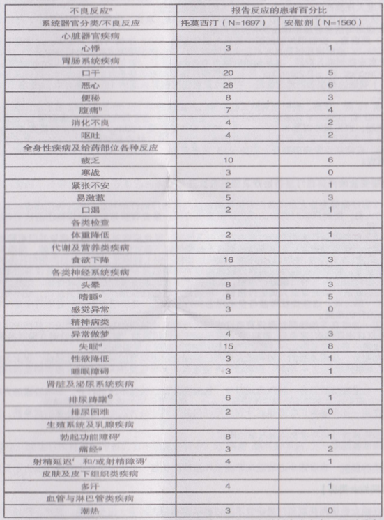 图片预览