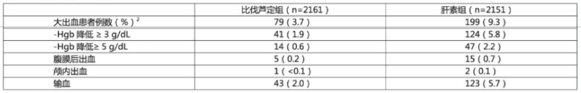 图片预览