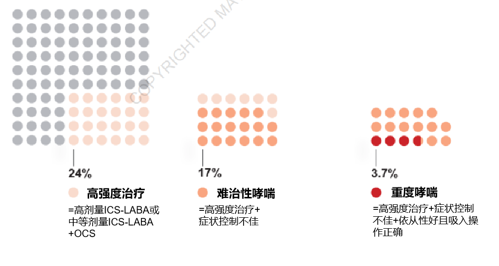 图片预览