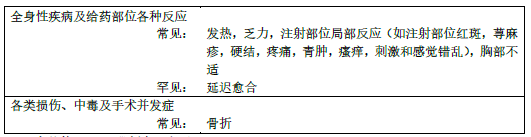 图片预览