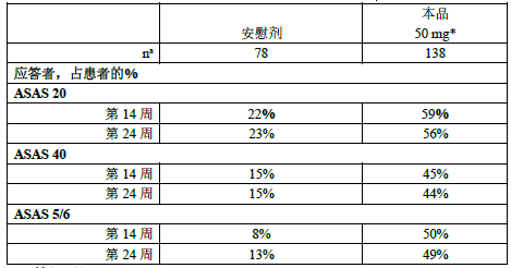图片预览
