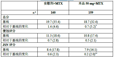图片预览
