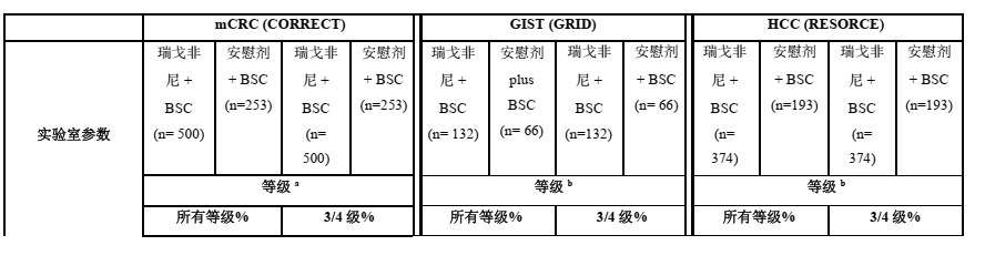 图片预览