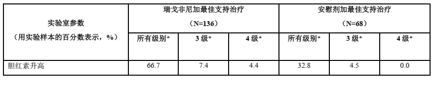 图片预览