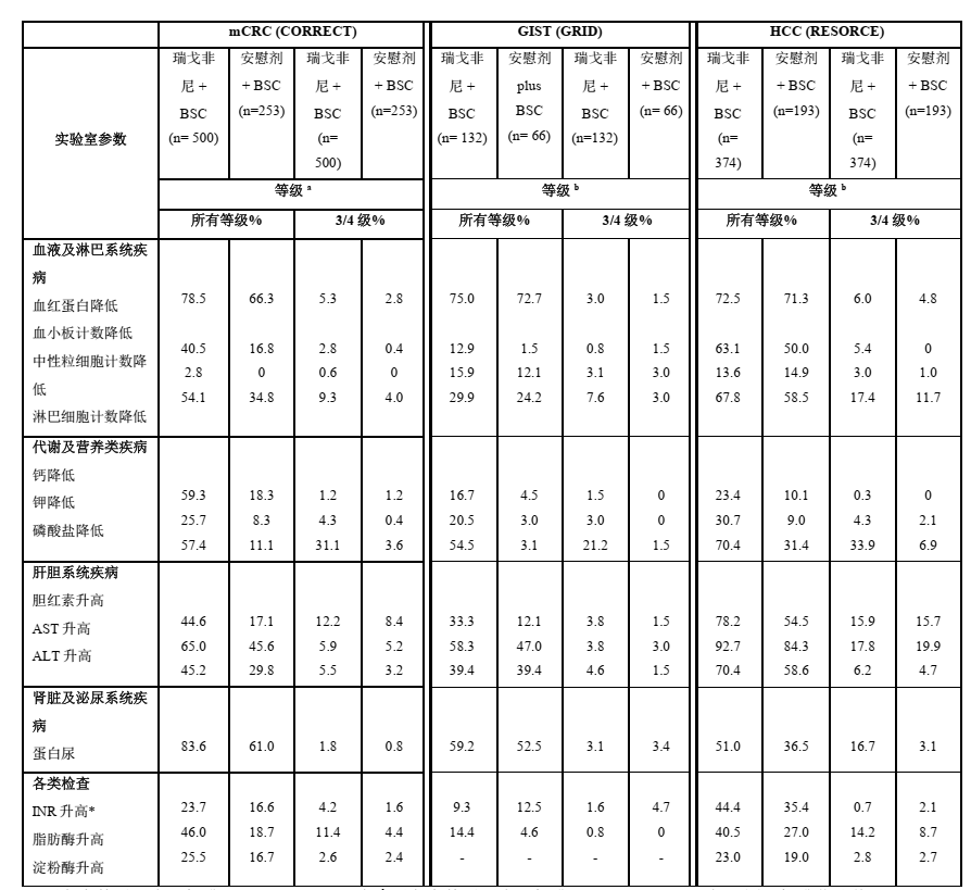 图片预览